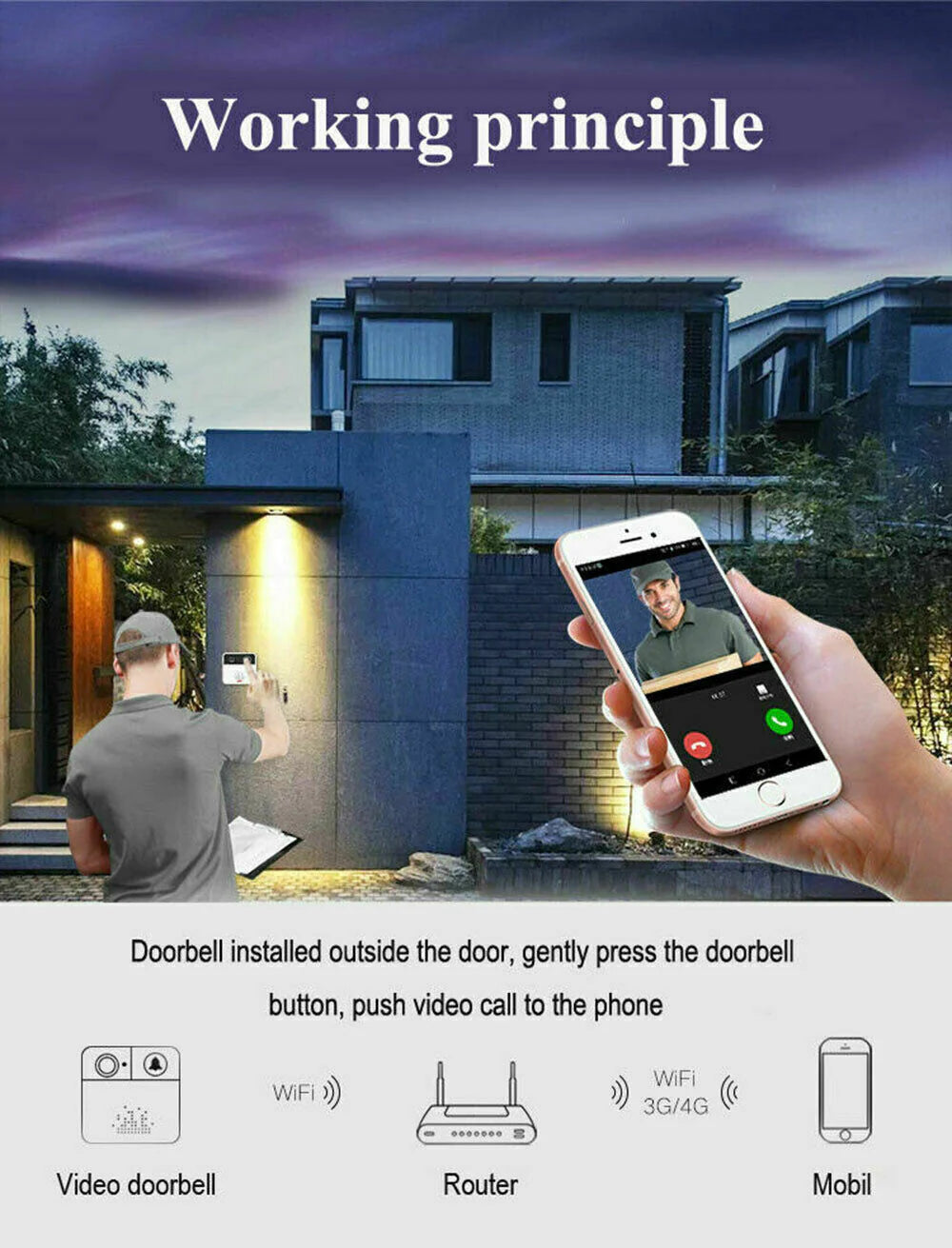 Smart Wireless Wifi Video Doorbell Phone Door Ring Intercom Security Camera Bell