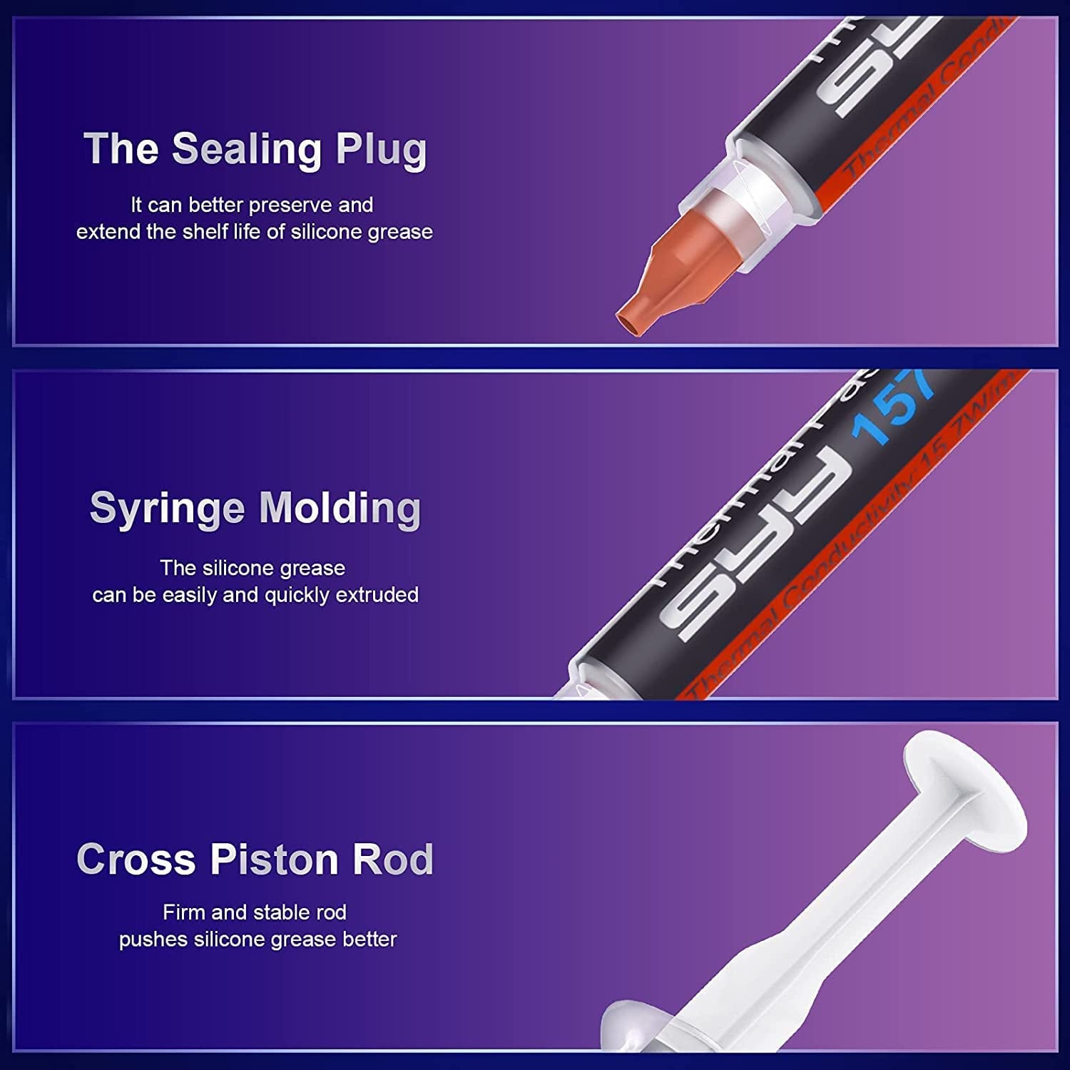 Thermal Paste,  2 Grams CPU Paste Thermal