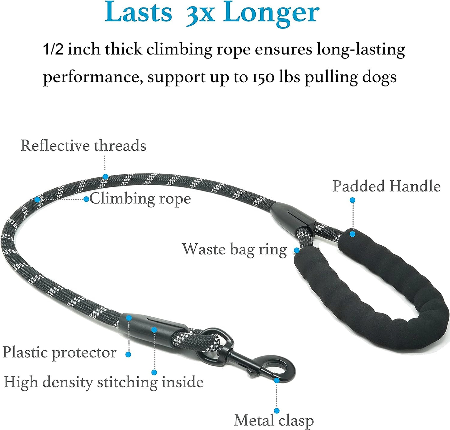 Dual Dog Leash, Double Dog Leash, 360 Swivel No Tangle Walking Leash, Shock Absorbing Bungee for Two Dogs, Black, Large (25-150 Lbs)